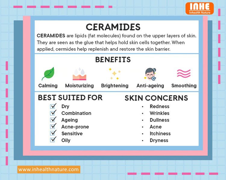 Benefits of Natural Ceramides